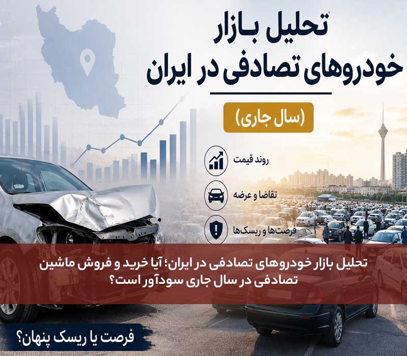 تحلیل بازار خودروهای تصادفی در ایران
