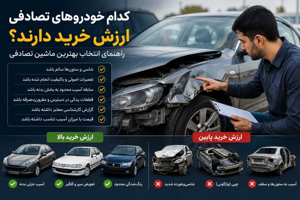 ارزش خرید خودرو تصادفی